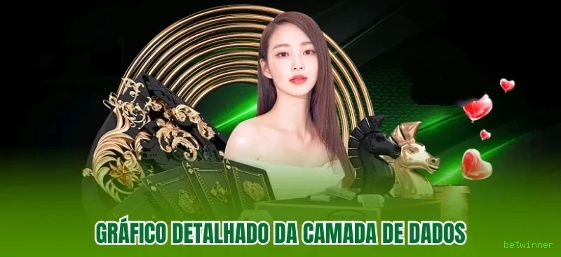 Experiência VIP betwinner